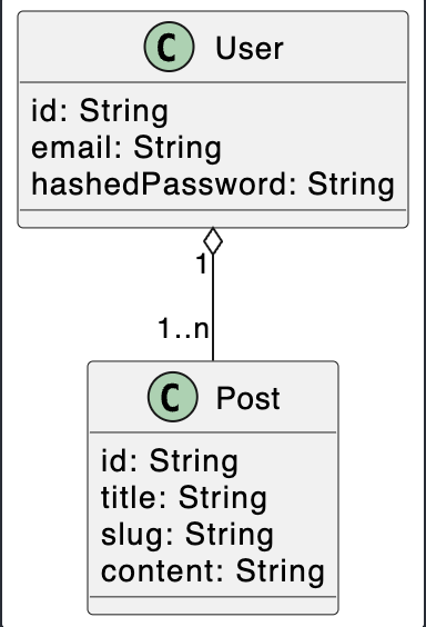 classdiagram.png
