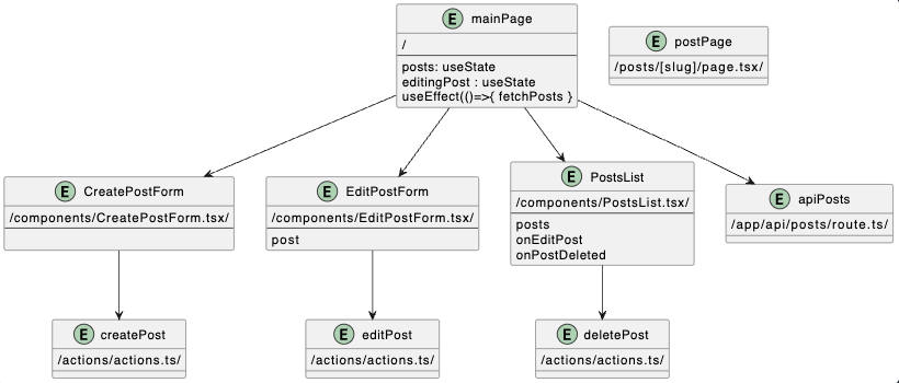 components-3.png